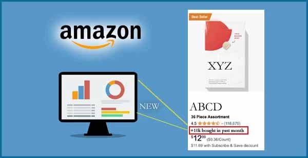 Amazon Tests New Sales Metric to Show Popularity of Products