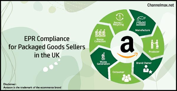 Amazon Announces Mandatory EPR Compliance for Packaged Goods Sellers in the UK